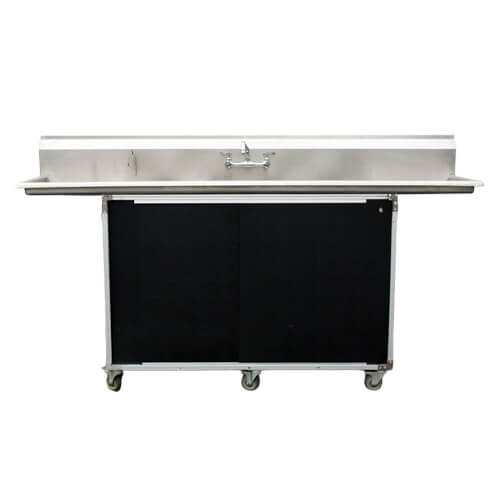 Service Equipment